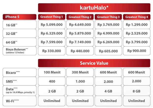 kartu halo kartu halo